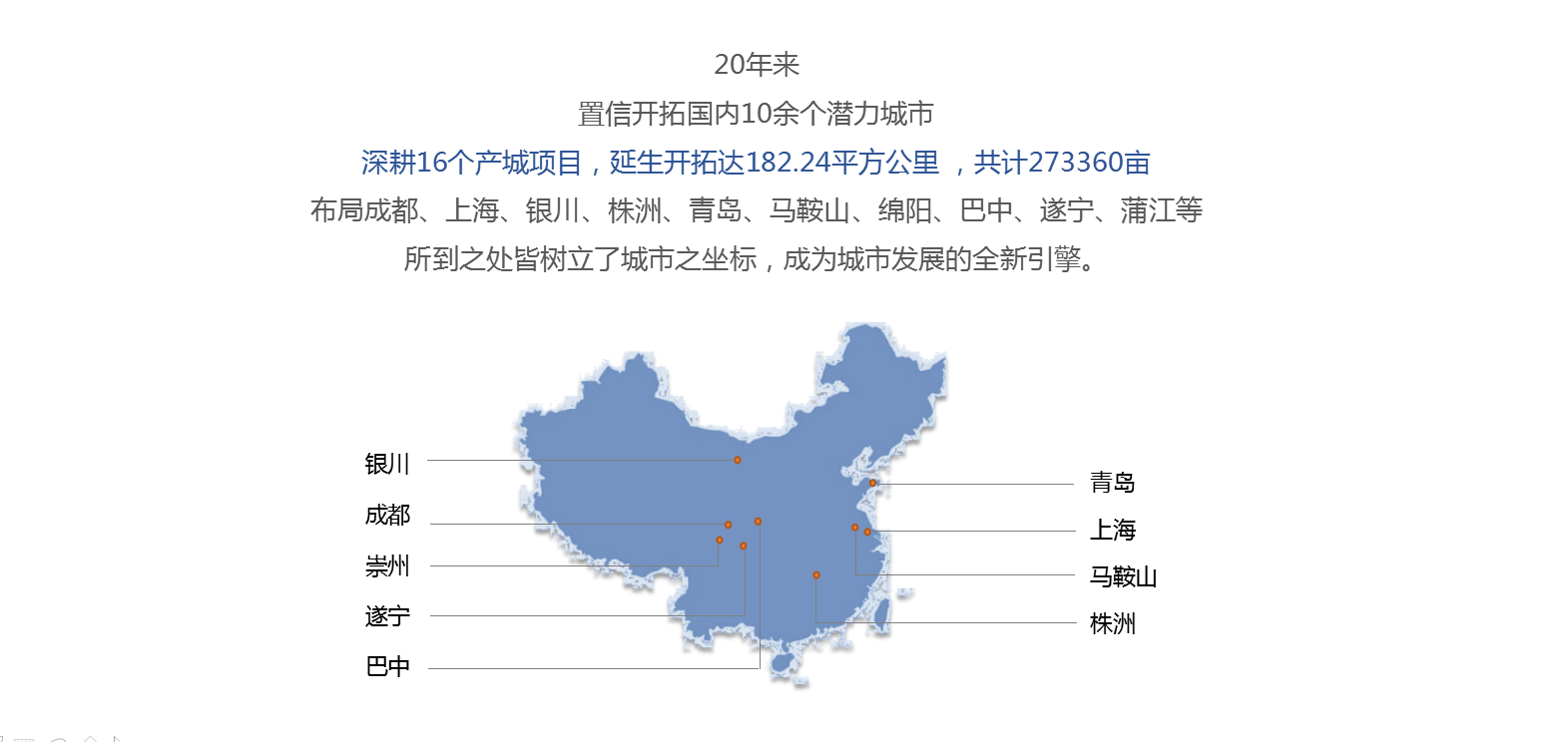 产业-工业型1